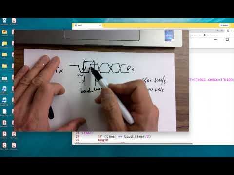 CE433 lec13 Lab 7 USB to PS/2 port on Basys 3 Keyboard Application
