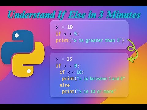 Only 3 minutes to understand all about if else in Python!
