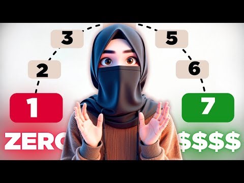 How I'm Building a SaaS Business From Zero (My 7-Step Plan)