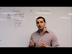 Financial Accounting 101: Cash Basis vs Accrual Basis Accounting