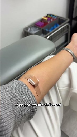 Women’s health testing with Labcorp OnDemand