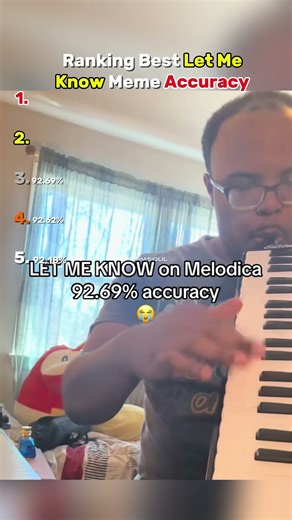 Ranking Best Let Me Know Meme Accuracy #letmeknow #meme #ranking #accuracy #shorts