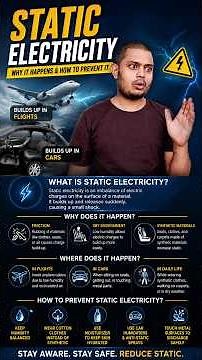 Static Electricity Explained ⚡ | Why It Happens & How to Prevent It (Cars, Flights & Body)