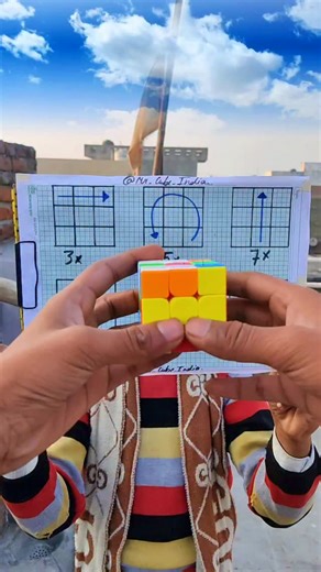 Mr. Cube India | kittน ¢น๖ēr 🇮🇳 | New cube solve trick 😀🌟#viral #trendingreels #rubicscube #speed | Instagram