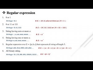TOC: Unit-2: Regular Expression