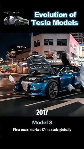 Evolution of Tesla Models (2008-2026) 4K #carevolution #carhistory #tesla #models #shorts