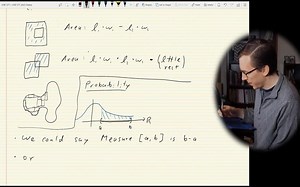 Probability and Measure (Winter 2022)