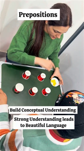 Maninder Kaur on Instagram: "Improve Reasoning || Visual Spatial Skills || Prepositions || Cognitive and Logical Skills || Academic Readiness || Daily Communication #cognitiveskillsdevelopment #logicalthinkingforkids #likesharecomment #visualskills #communication"