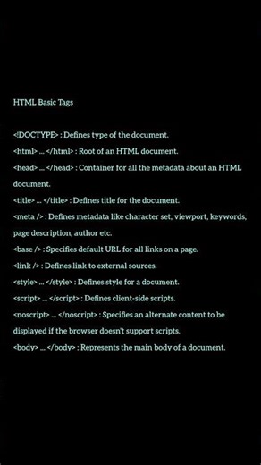 HTML Basic Tags in 30 Seconds! 🔥 | Super Easy Cheat Sheet