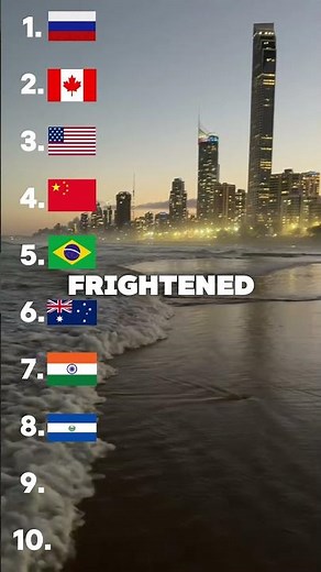 Top 10 Largest Countries in the World 🌍