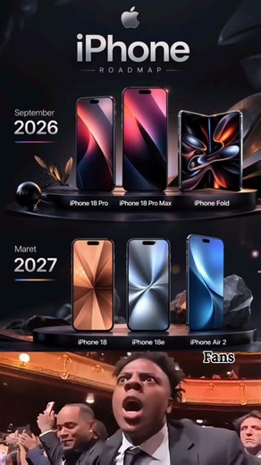 ​Apple’s Secret Roadmap for 2026 & 2027 Leaked! 🕵️‍♂️