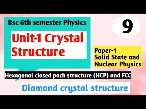 L9 | HCP | Bsc 6th semester physics | Crystal Structure | Unit1 | Solid State and Nuclear Physics