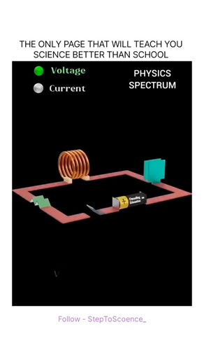 StepToScience on Instagram: "Still mixing up Voltage ⚡ & Current 🔌? Here’s the secret 🔑 that makes it crystal clear 💡 👉 One FLOWS 🌊 👉 The other PUSHES 🚀 ⚡ Voltage = PUSH (the force behind the movement 💥) 🔌 Current = FLOW (the movement of charges 🔄) No push ❌ → No flow ❌ More push 🔥 → More flow 🌊 Once you see it this way, you’ll never confuse them again 🧠✨ Drop a ❤️👇 if this finally made sense! 📚 For educational purposes only 📩 DM for credit or removal #Voltage #Current #PhysicsFa
