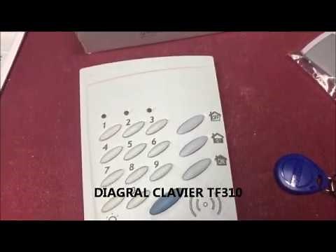 Badges X pour clavier Diagral DIAG45ACK1, Clavier TF310X, Clavier TF410, clavier Somfy et ………