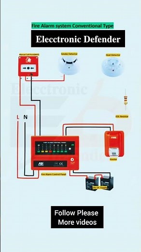 Conventional Type Fire Alarm System wiring Diagram