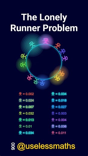 Cracking the Lonely Runner Conjecture for 13 runners