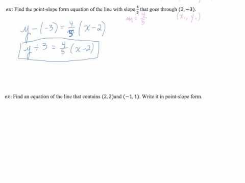 Point Slope Form of a Line