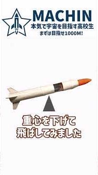 自作ロケット4回目の打ち上げ