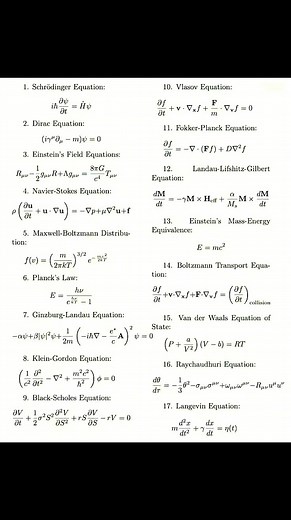 Some important equations in physics #physics #usa #italia #germany #india #Pakistan #belgium #italy #canada #mexico #argentina #brasil #California #Texas #Florida #NewYork #Pennsylvania #Illinois #Ohio #Georgia #NorthCarolina #Michigan #NewJersey #Virginia #Washington #Arizona #Massachusetts #Indiana #Tennessee #Missouri #Maryland #Minnesota | Sciences ST