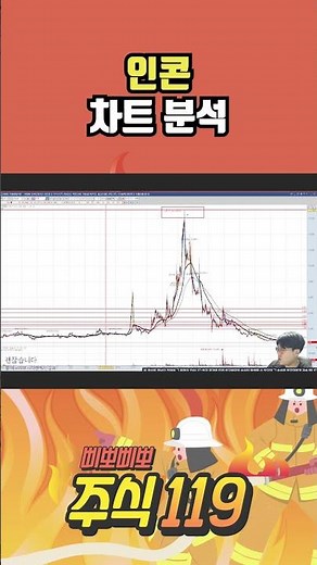 인콘 차트 분석 💯 삐뽀삐뽀 주식119