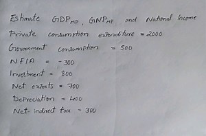 Estimate GDP MP, GNP MP and National Income Private consumption... | Filo