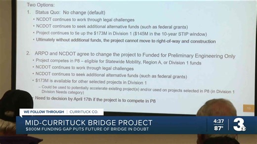Mid-Currituck Bridge not feasible without major funding boost, officials say