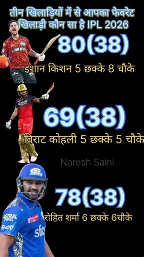 Tata IPL 2026 highlight#mi vs kkr#Mumbai vs Kolkata knight riders highlight#cricket new#Rohit Sharma