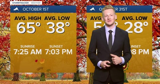 Warm and windy weather for first day of October