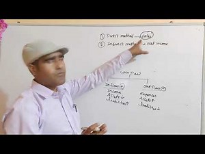 Cash Flow Statement cash from operating activities cash from investing activities & financing