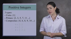 【抽象代数】22 单群 Simple Groups