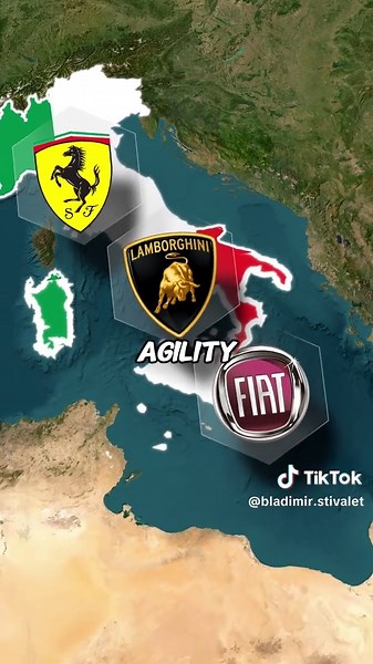 Global Automotive Brands: DNA & Peak Performance