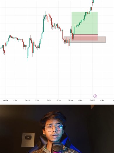 Crypto Trading Tips and Signals for Beginners