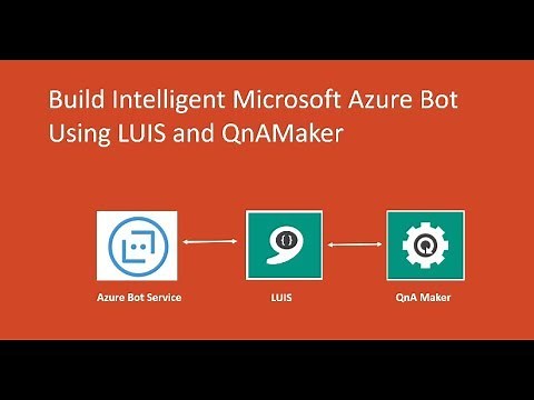 #6 Build Intelligent Bot using Luis and QnAMaker