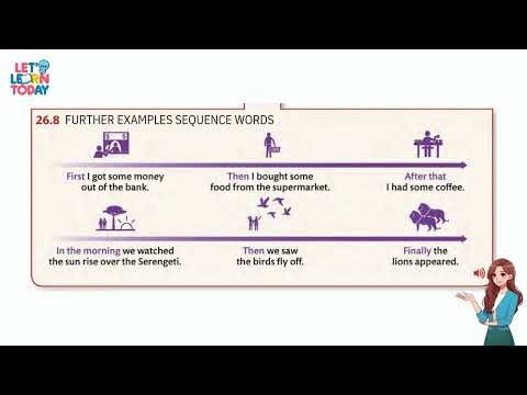 English For Everyone Level 2 Course Book Exercise 26.1