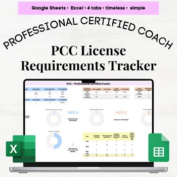 PCC icf Tracker, Professional Certified Coach Tracker, PCC requirements ICF, pcc
