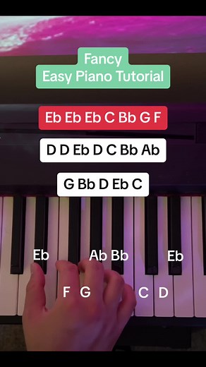 Play Fancy with just 8 notes! #pianotutorial #fyp #fancy #twice #twiceonce #kpop #easypiano