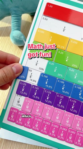 Say Goodbye to Fraction Frustration with Magnetic Circles