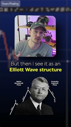 Do I Use Candlestick Patterns? (Like the Head and Shoulders)