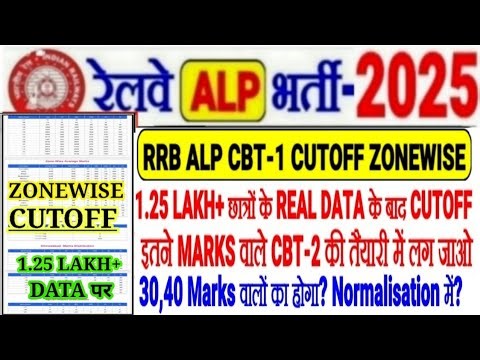 RRB ALP CBT-1 CUTOFF ZONEWISE 1.25 LAKH+DATA के बाद🔥इतने MARKS वाले CBT-2 में लग जाओ,CUTOFF बस इतना
