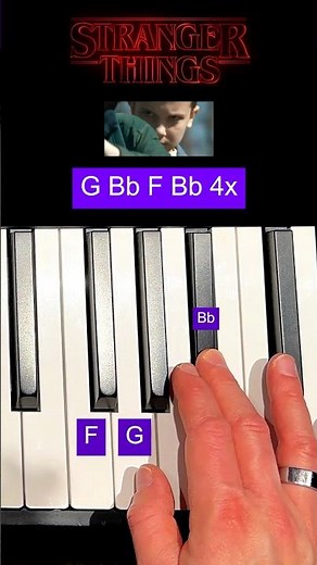 Stranger Things Theme Piano Tutorial #strangerthings #piano