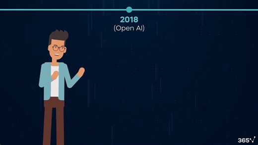 人工智能简史（第一部分）