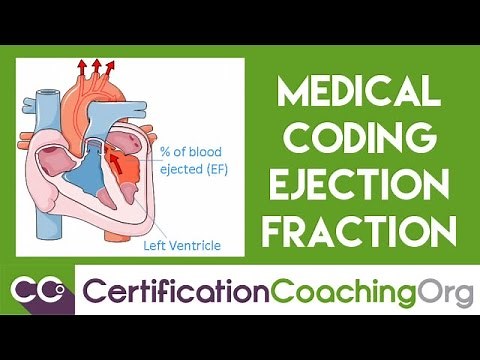 Medical Coding Ejection Fraction Diagnosis