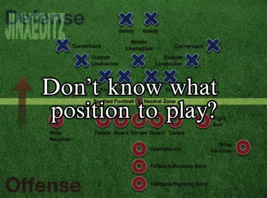 Mastering the Best Defensive Strategies in Football