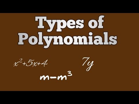 Types of Polynomials based on number of Terms | Types of Polynomials based on Degree
