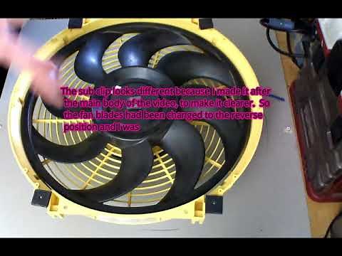 Change the direction electric automotive cooling fan
