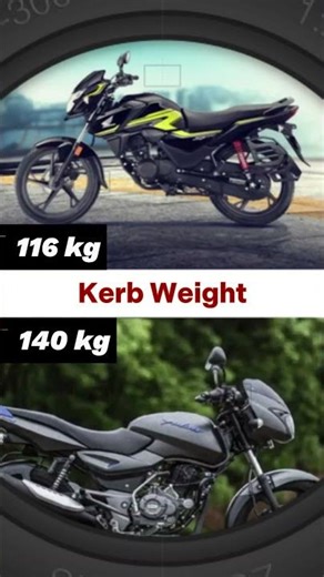 Honda SP 125 vs Bajaj Pulsar 125 – Which 125cc Bike Wins in 2025? 🔥