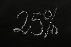 Exercice et Corrigé : les Pourcentages