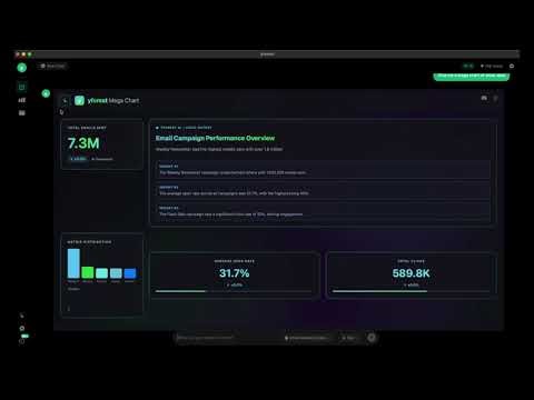 I Built a Private AI Data Analyst That Runs on Your Mac