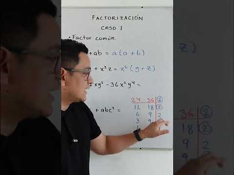 Factoring. Case I. Common factor