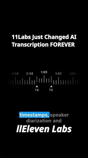 11Labs Just Changed AI Transcription FOREVER 🚀